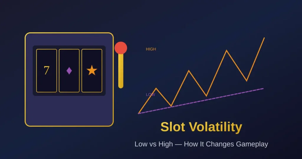Slot Volatility: Low vs High — How It Changes Gameplay